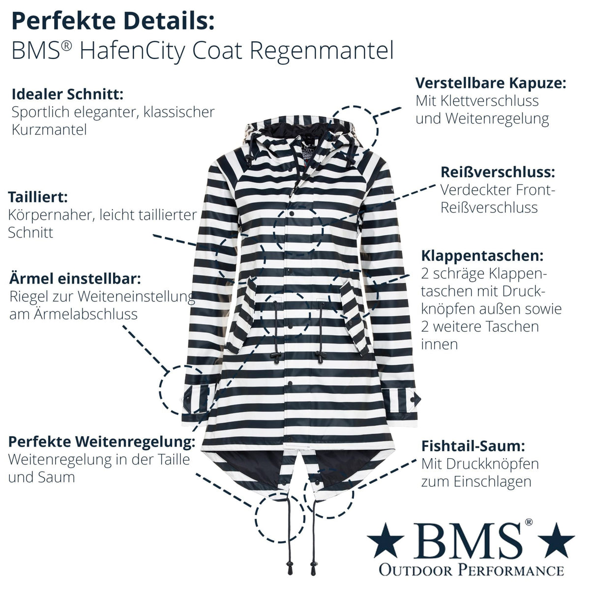 BMS HafenCity Coat SoftSkin Damen Regenmantel Blau-Weiß gestreift – BMS Hamburg | HOLE-X