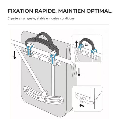 Hind 2-in-1-Gepäckträger-Fahrradtasche Blau 25/30L von Badawin