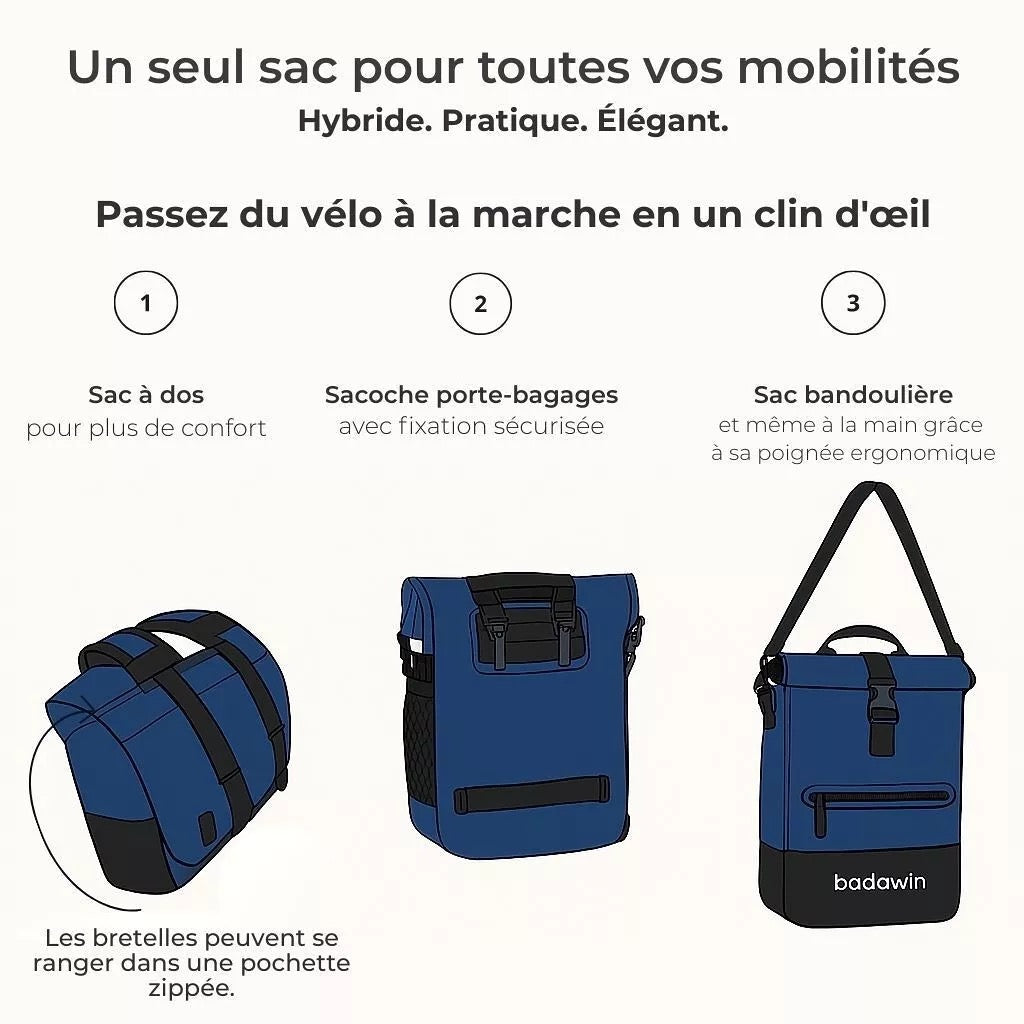 Anna 2-in-1-27L Blauer Fahrradrucksack von Badawin