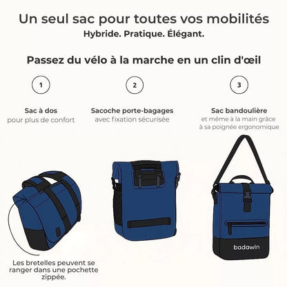 Anna 2-in-1-27L Blauer Fahrradrucksack von Badawin