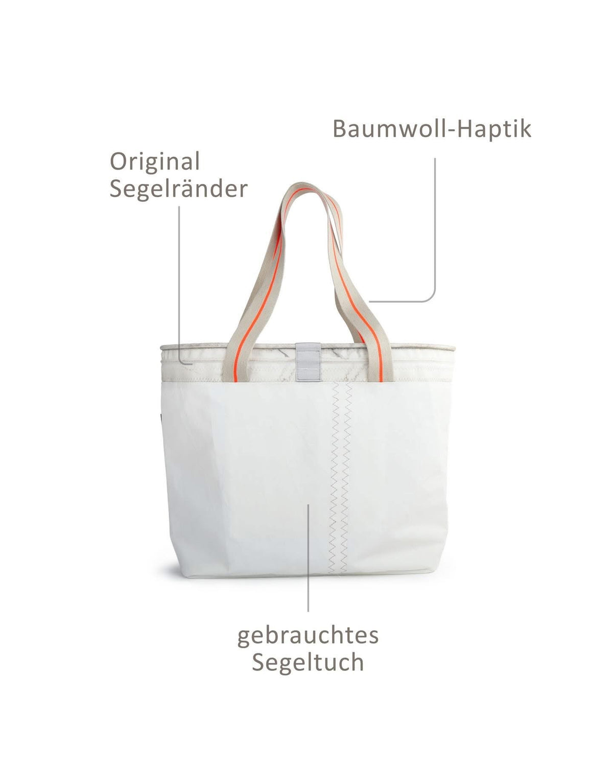 Strandtasche 360 Grad Detailannsicht